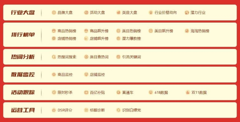 qq加速神器官方下载,精细设计策略&amp;zShop_v5.245