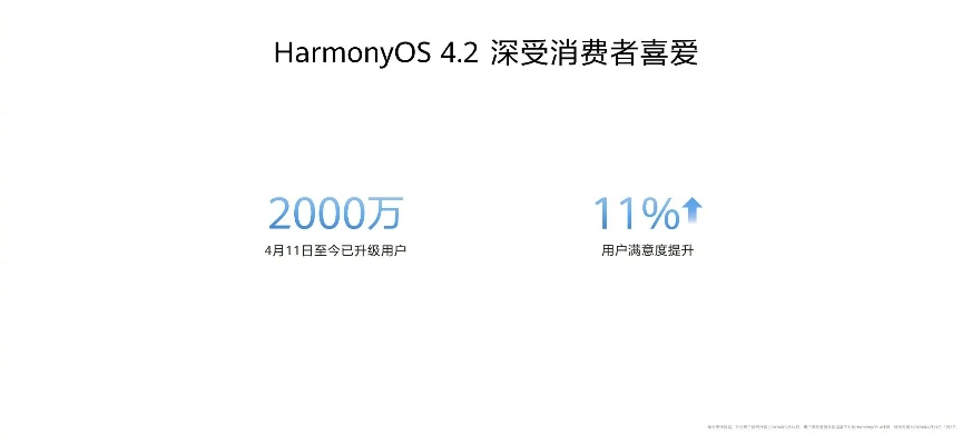 乐秀最新版本,专业分析解析说明_HarmonyOS_v7.597
