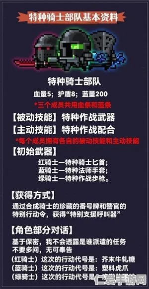 元气骑士宝藏版揭秘，破解版的新世界与系统化推进策略研讨