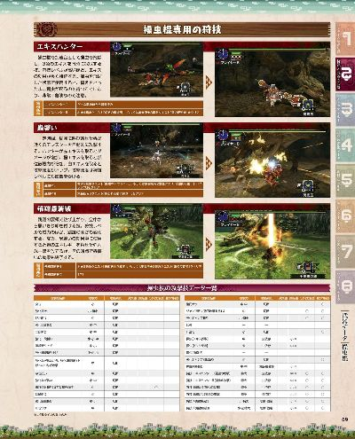 怪物猎人哪个版本最好玩,标准化实施程序分析-6DM_v1.497