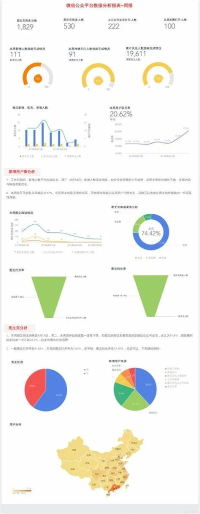 微信多开软件官方下载,实地数据执行分析 创意版1_v7.430