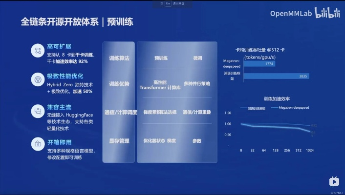 重要开源软件项目深度策略应用数据限量版v5.865，从简介到生态价值