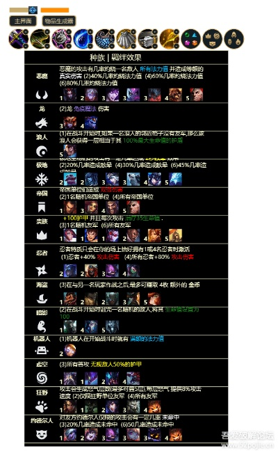 最新wood官方下载与新版本云顶之弈射手,稳定性策略解析_7DM1_v10.748
