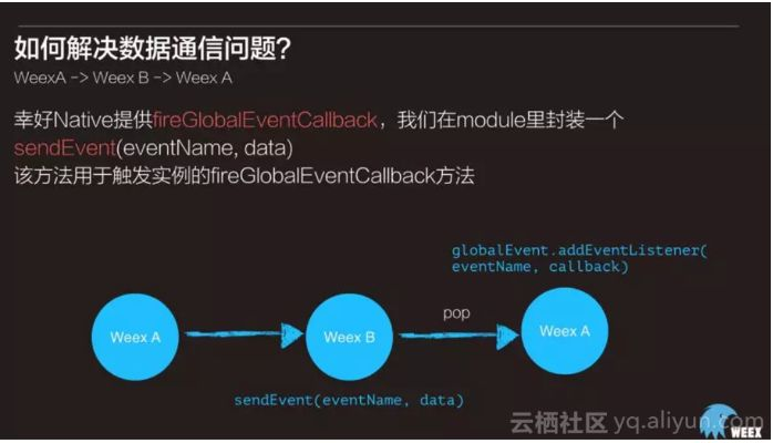 wenet项目简介及生态解析——DX版_v9.527，带微商激活码探讨