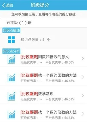 优教助手官方下载和开心网 手游,实地分析数据计划&amp;特供版_v7.347