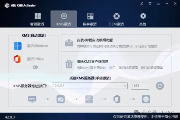 重磅更新!UHD_v9.288新功能详解与安装指南——官方下载莱购及激活码安装全攻略
