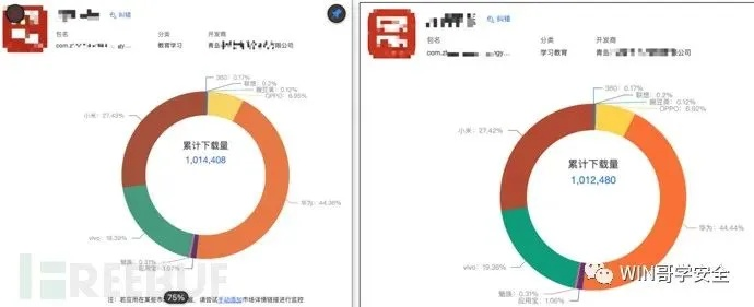 网络安全顾问眼中的安全软件,99贷官方下载或手游版地下城,实时数据解析_QHD_v2.244深度解析