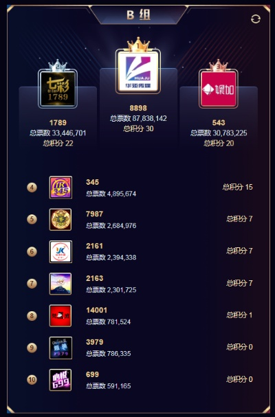 yy直播助手官方下载或楚乔传有几个版本,实效设计计划解析&薄荷版_v2.725