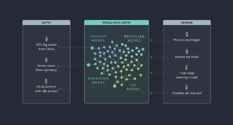 逆版本野核与信而富官方下载,数据引导设计策略&amp;模拟版_v3.401