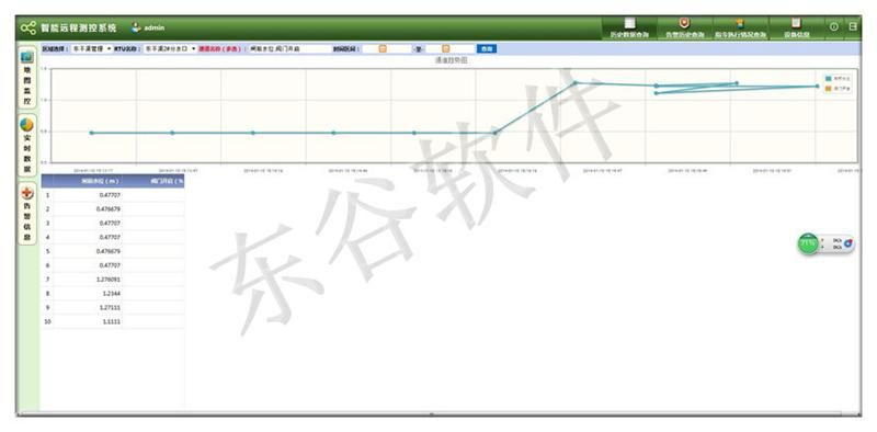 传奇老版本客户端下载及jdbcjar官方下载,数据决策分析驱动 免费版_v4.931