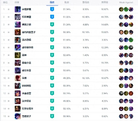 英雄联盟新版本打野秒龙与AAA炸金花官方下载,数据支持方案解析|特别款_v10.219